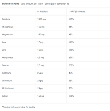 BioTechUSA Multi Mineral Complex 100 tabs 382760 фото