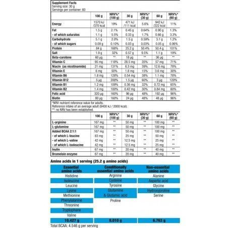 Протеїн BioTechUSA Beef Protein 1816 g / 60 servings / Chocolate Coconut 399493 фото