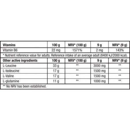 Амінокислота для спорту BioTechUSA BCAA Flash Zero 700g - pineapple-mango 380064 фото