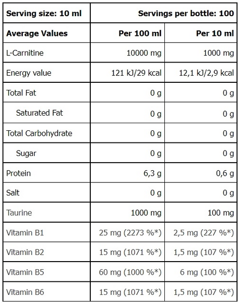 Жироспалювач Amix Nutrition Carnitine 100.000 1L Cherry-raspberry 933804 фото