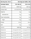 Жироспалювач Amix Nutrition Carnitine 100.000 1L Cherry-raspberry 933804 фото 2