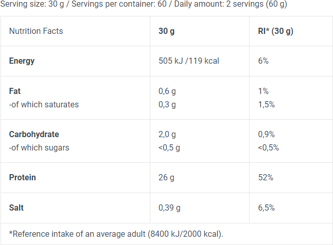 Протеїн BioTechUSA Beef Protein 1816 g / 60 servings / Chocolate Coconut 399493 фото