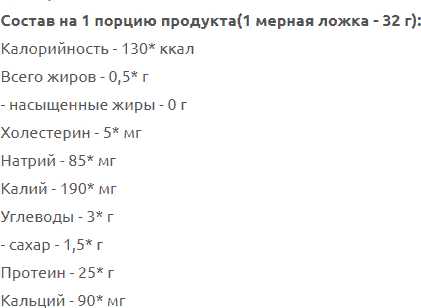 Протеин Redcon1 Whey Isolate Isotope 933 g /31 servings/ Vanilla 873139 фото