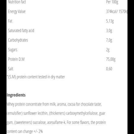 Bodyperson Labs WPC80 900 g / 30 servings / Vanilla 1039282 фото