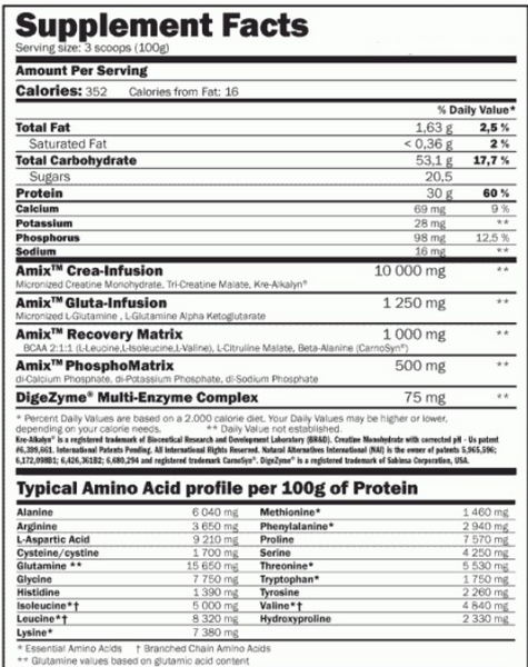 Amix CarboJet Gain Mass Professional 1800 g / 18 servings / vanilla 1024809 фото