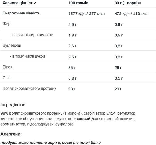 Протеїн Allnutrition Isolate Protein - 2000g White Chocolate Raspberry 1459624 фото