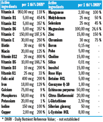 Amix Performance Vitamin Max Multivitamin 60 tab / 60 servings 1059691 фото