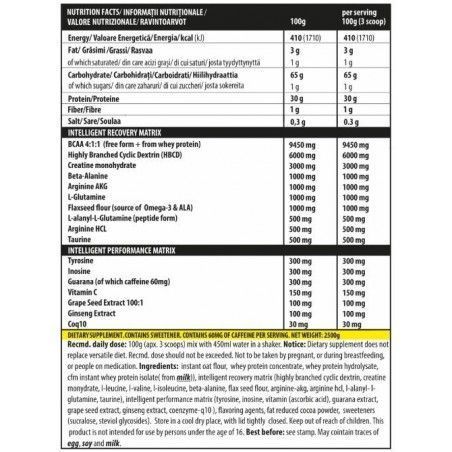 Гейнер Genius Nutrition iMass 2500 g / 25 servings / Cherry 999093 фото