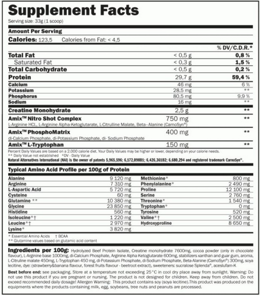 Протеїн Amix Anabolic Monster Beef Protein 2200 g / 67 servings / forest fruits 1024217 фото