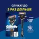 Gillette Fusion Proglide Верстат для гоління з 2 змінними касетами 1300259 фото 1