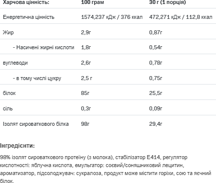 Протеїн Allnutrition Isolate Protein - 2000g Vanilla 1459626 фото