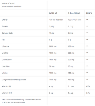 BioTechUSA Liquid Bcaa 1000ml Lemon 380076 фото