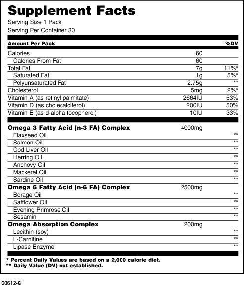 Universal Nutrition Animal Omega 30 packs 413797 фото