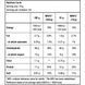 BioTechUSA Muscle Mass 1000 g /14 servings/ Strawberry 399576 фото 2