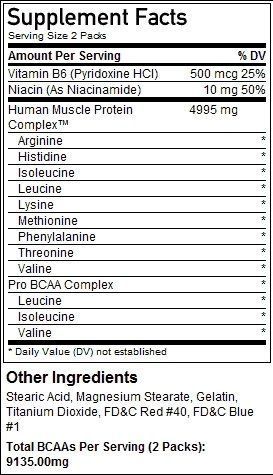 Universal Nutrition Animal Nitro 44 paks 504456 фото
