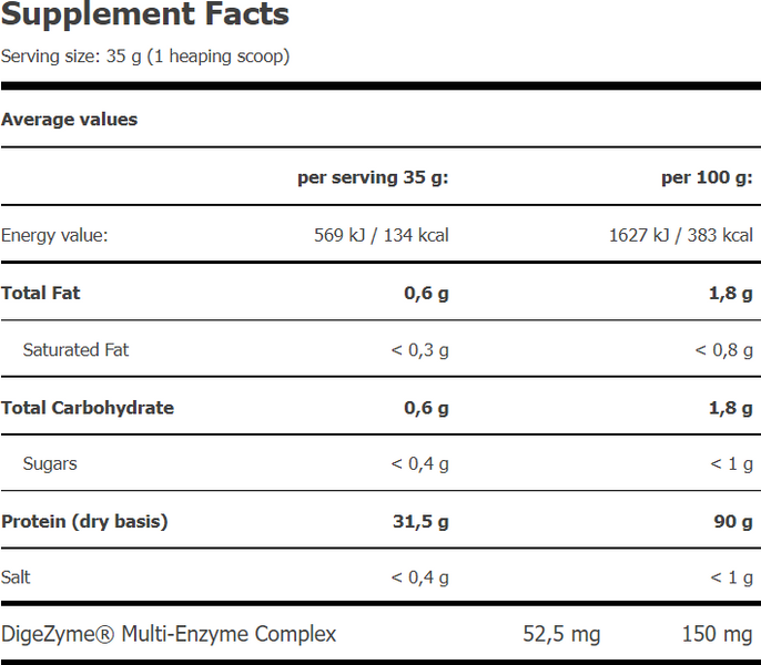 Протеин Amix IsoPrime CFM 1000 g / 28 servings / forest fruits 1023770 фото