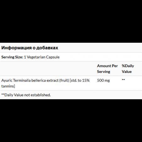 Life Extension Uric Acid Control 60 Veg Caps Мочевая кислота контроль 590838 фото