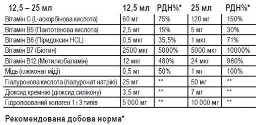 Аминокислота для спорта Sporter Collagen peptide 200000, 500 ml /40 servings/ Berry 769488 фото