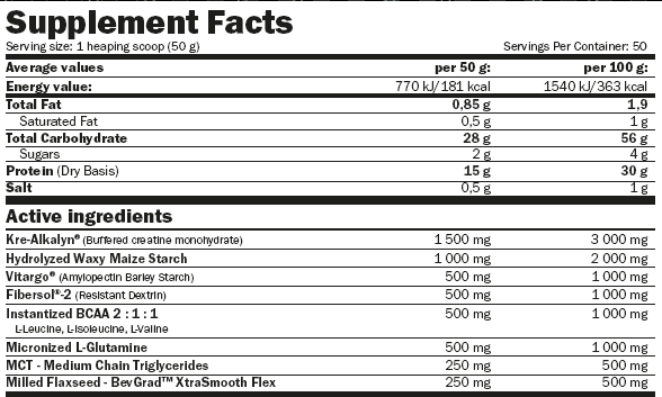 Гейнер Amix MuscleCore&reg; OptiMass Beef Gainer 2500 g/50 servings/white chocolate 1059007 фото
