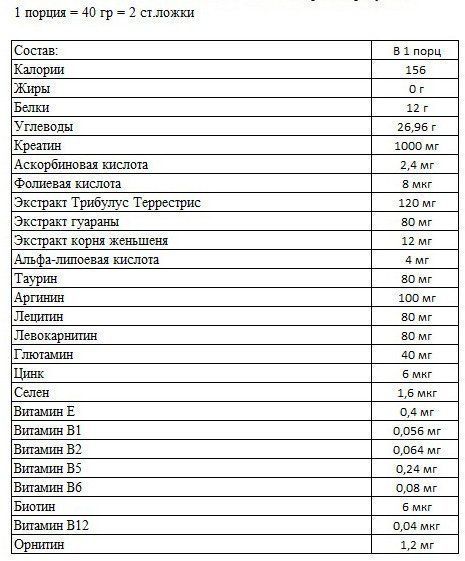 Power Pro Gainer 2000 g /50 servings/ Лесная ягода 419931 фото