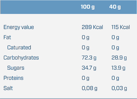 Quamtrax Power Energy Gel 18x40 g Cola 720827 фото
