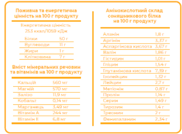 Протеин Sporter Sunflower protein 400 g /13 servings/ Unflavored 769680 фото