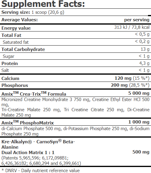 Креатин Amix Crea-Trix 824 g / 40 servings / orange 1058996 фото