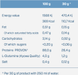 Протеин Quamtrax Isopro CFM 908 g /30 servings/ Mango Passion Fruit 721337 фото 2