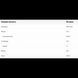 BioTech 100% Pure Whey 2270 g/81 servings/Raspberry Cheesecake 768804 фото 3