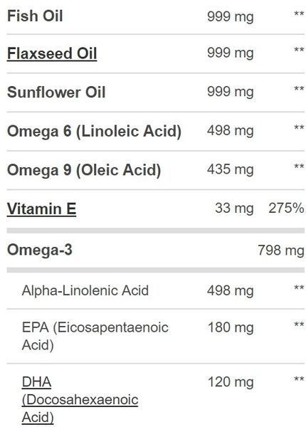 Prozis Omega 3-6-9 120 softgels 452669 фото