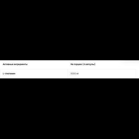 Амінокислота для спорту OstroVit Glutamine 5000 mg 150 caps / 37 servings 1161139 фото