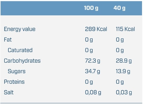 Енергетик Quamtrax Energy Gel 18х40 g/banana 1029269 фото