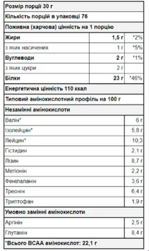 Протеин Syntrax Matrix 5.0 2270 g /76 servings/ Simply Vanilla 509759 фото